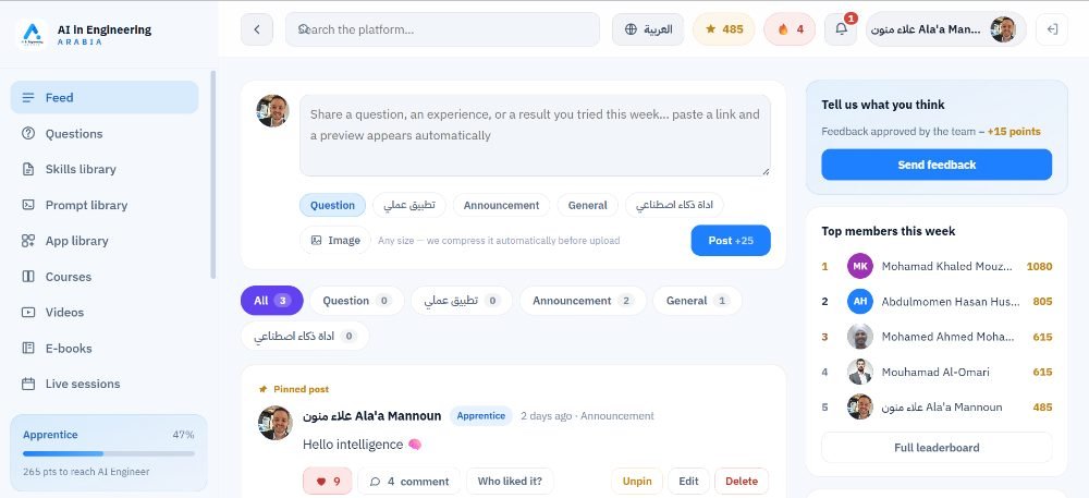 AI in Engineering Arabia